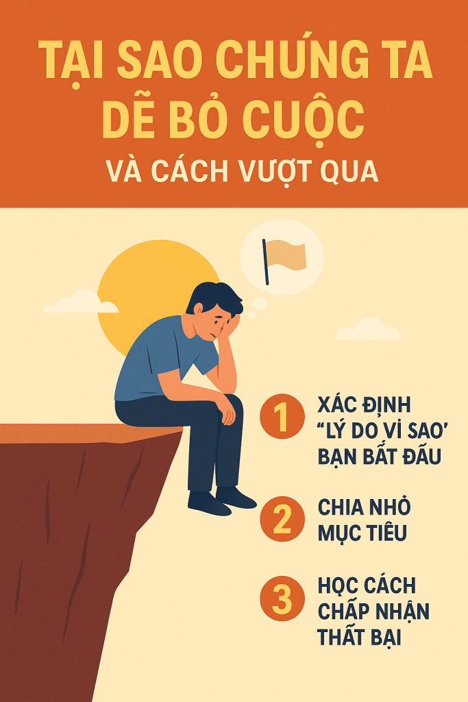 TẠI SAO CHÚNG TA DỄ BỎ CUỘC – VÀ CÁCH VƯỢT QUA