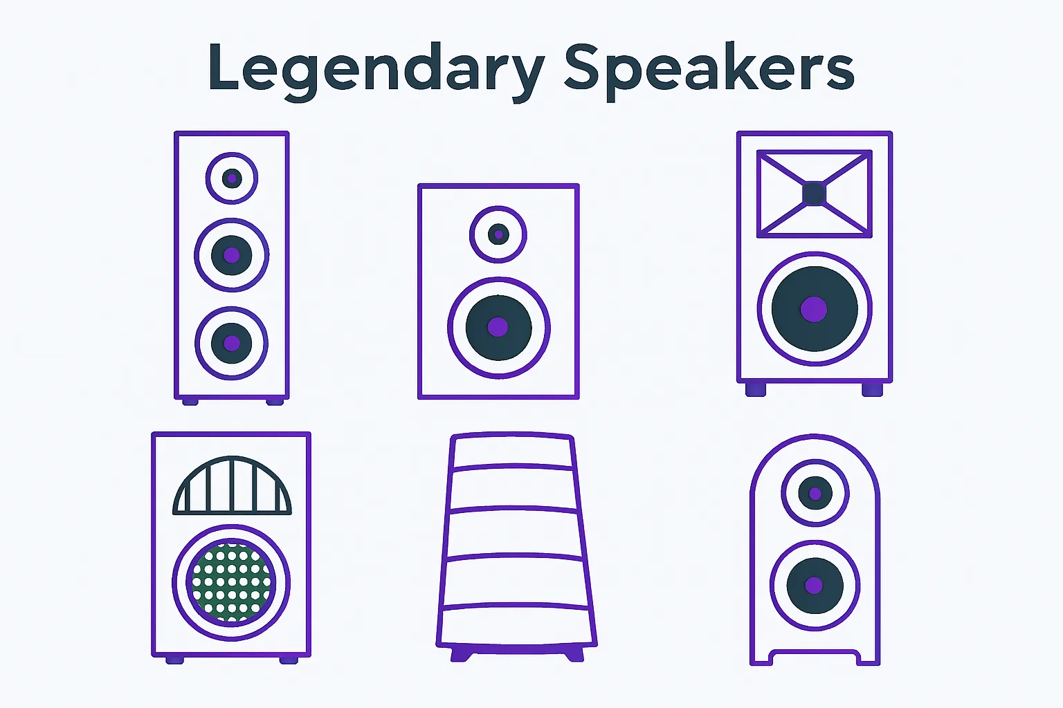 CÁC DÒNG LOA HUYỀN THOẠI TRONG LỊCH SỬ ÂM THANH