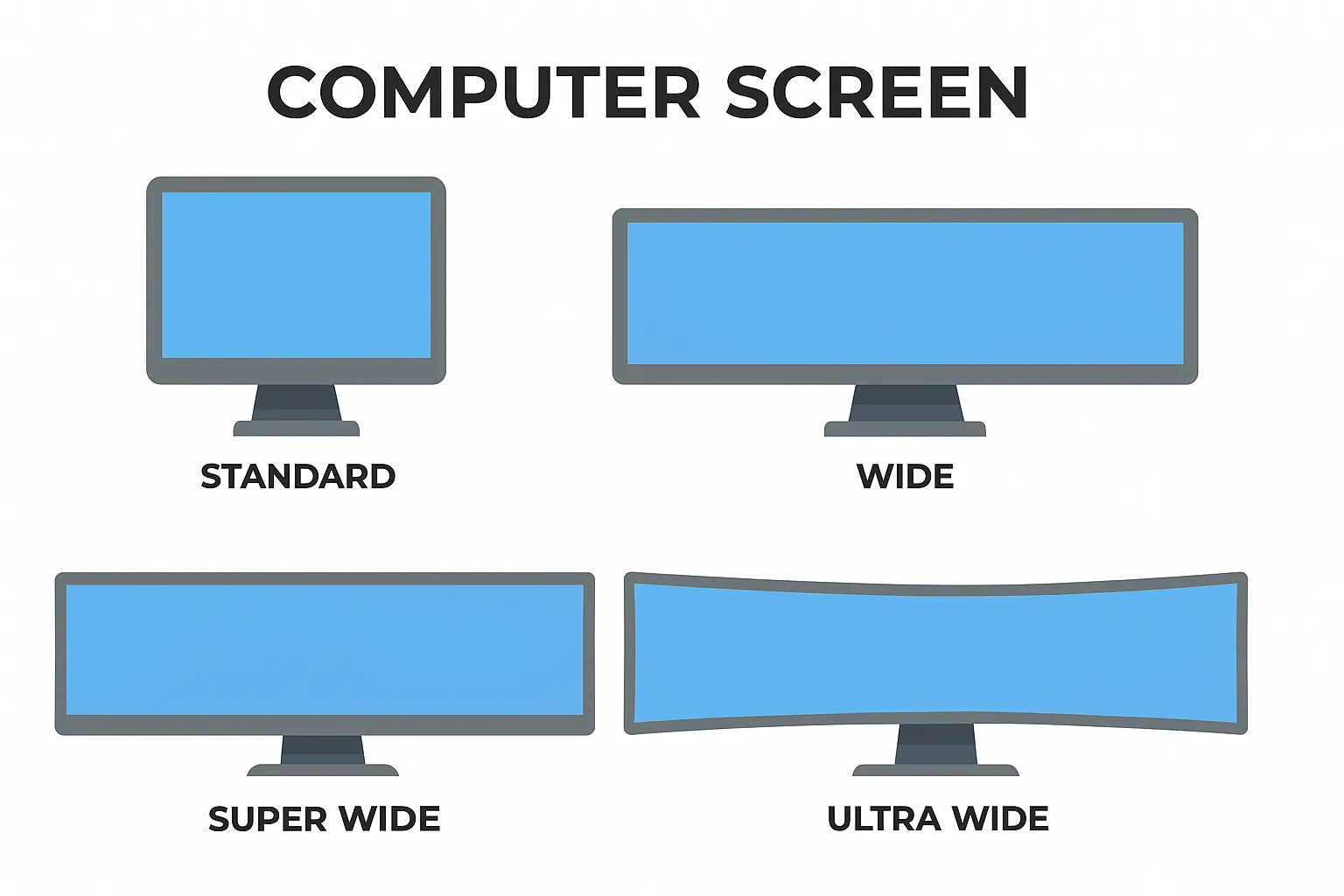 Điểm danh các dòng màn hình máy tính phổ biến và đáng mua nhất hiện nay