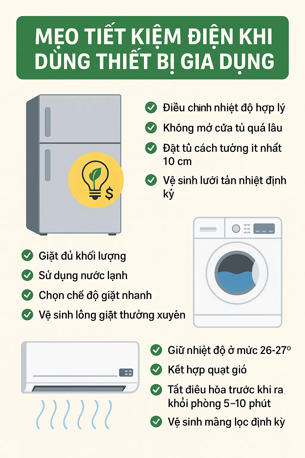 Mẹo tiết kiệm điện khi dùng thiết bị gia dụng